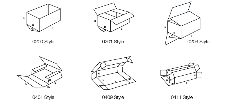 illustration of the six ways the mailing box can fold